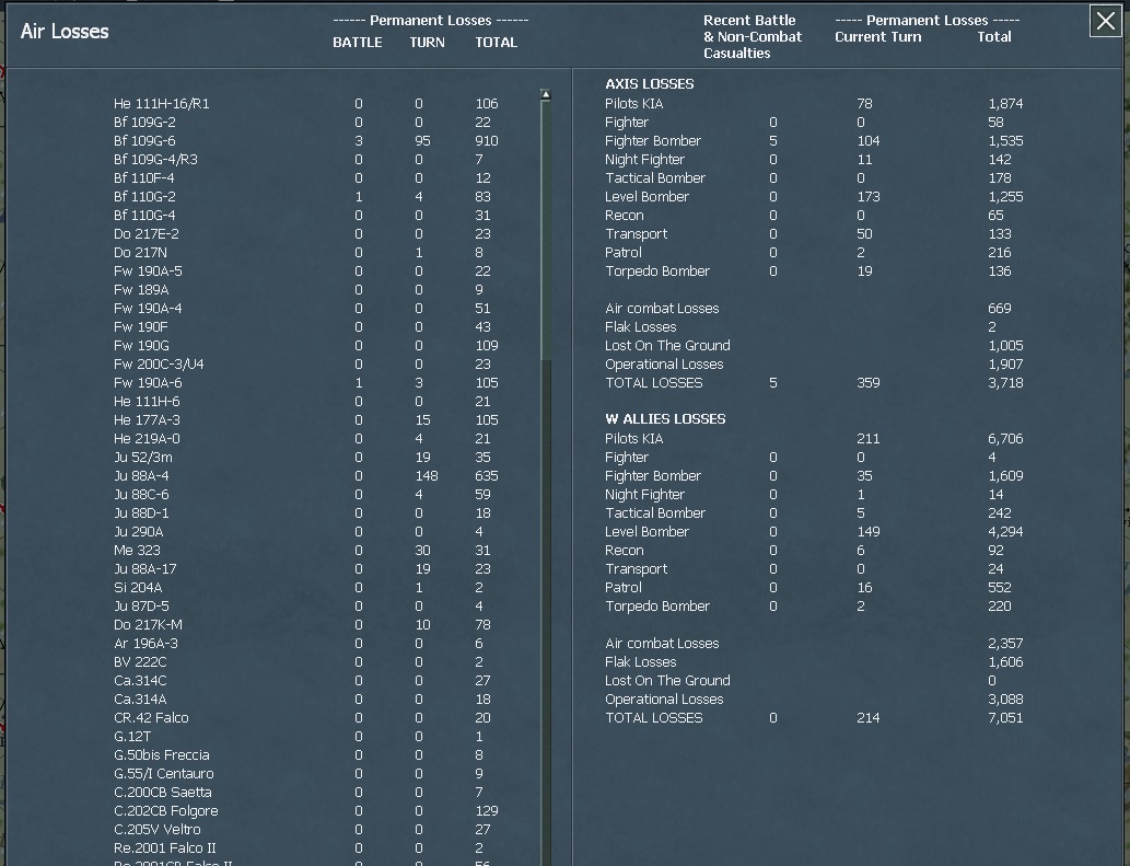 WITW A Losses 17.jpg