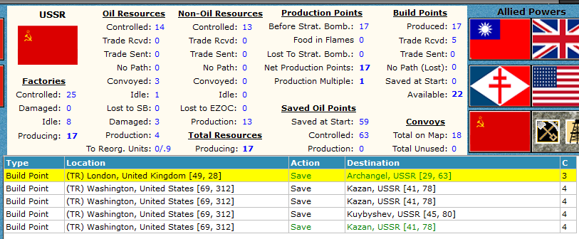 03-AL-Western-USSR-Production.png