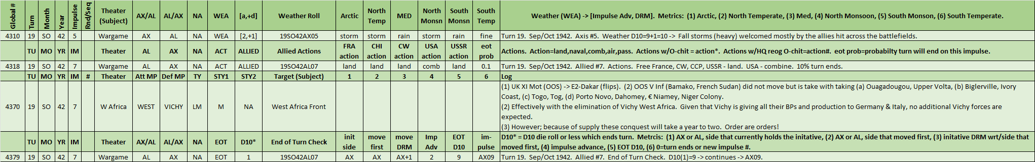 07-AL-West-African-WL.png