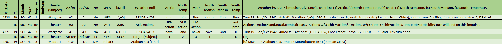 03-AL-Middle-East-WL.png