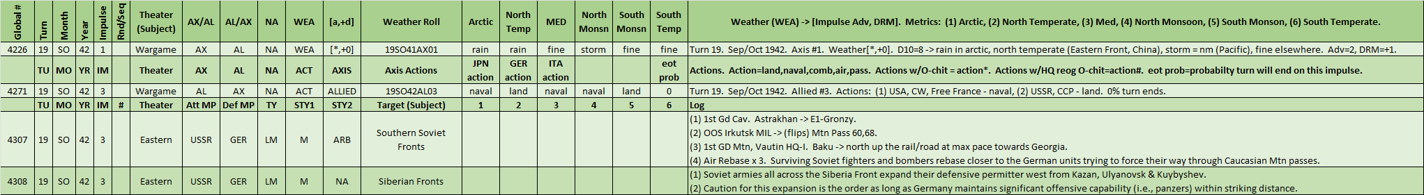 03-AL-Eastern-WL.png