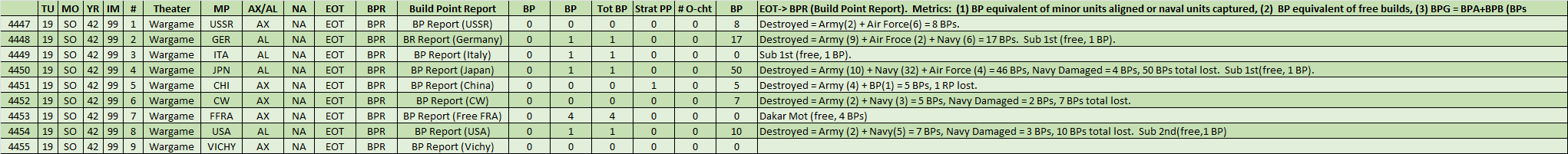 99-BP-Reports.png
