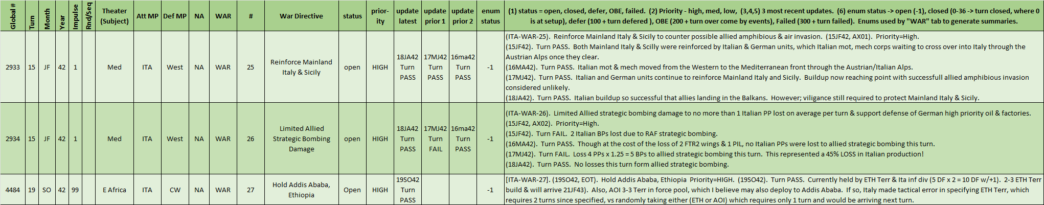 99-WD-Italy.png