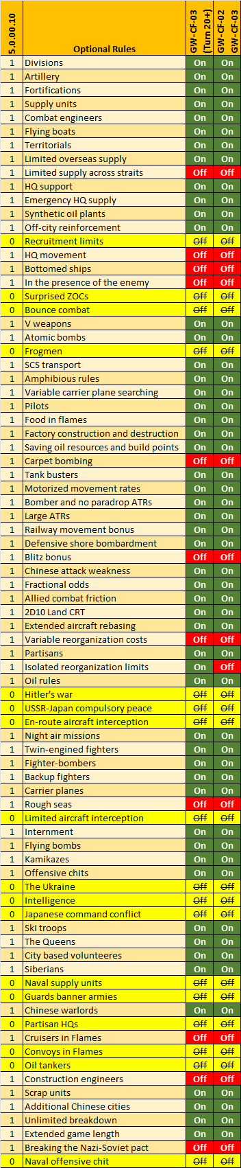 99-Optional-Rules-0.png