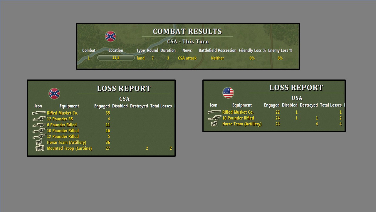 T2 – CAS Battle Results.jpg