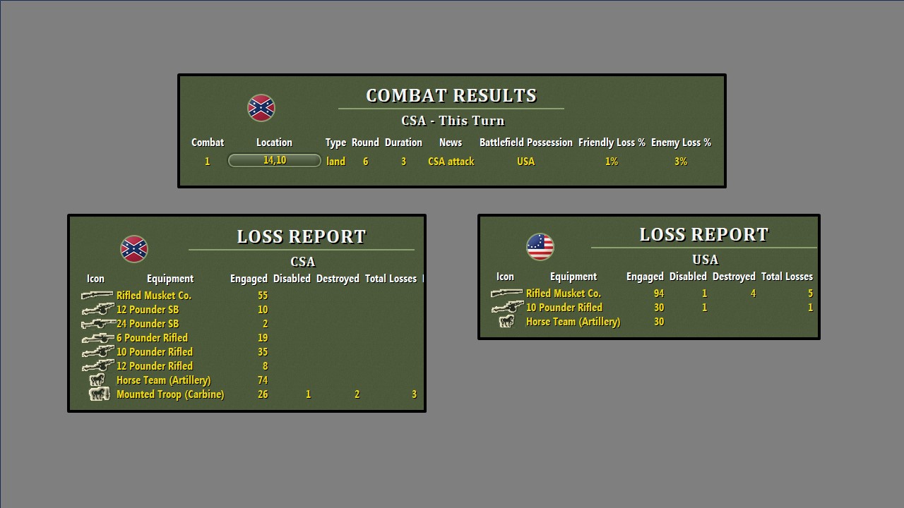 T3 – CSA Battle Results.jpg