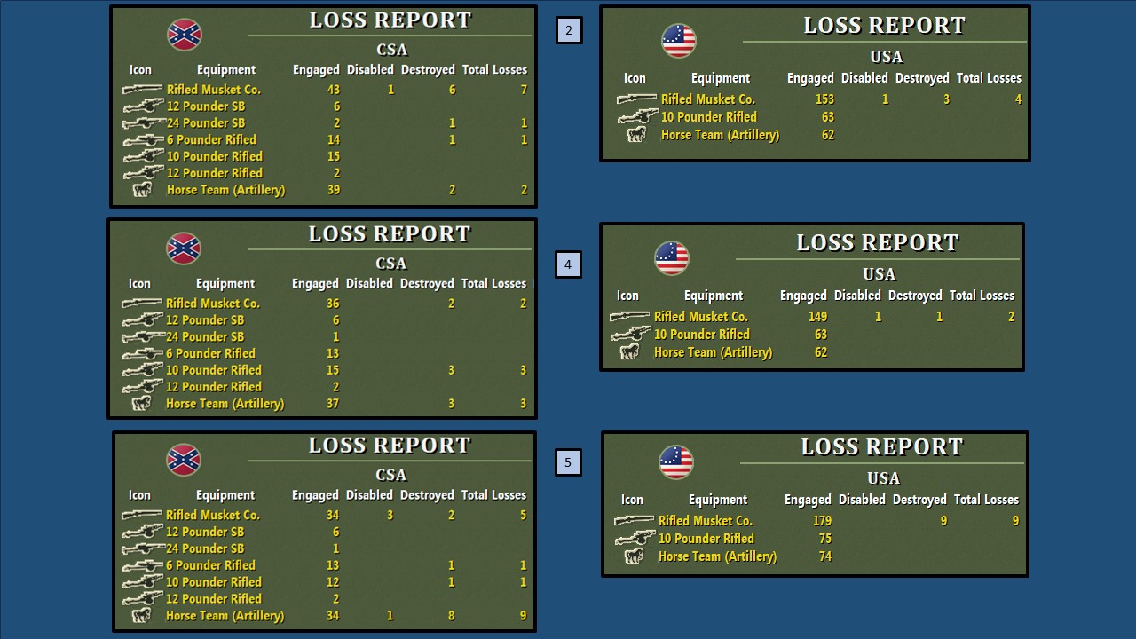 T4 – Union Battle Results McLaws_Hood.jpg