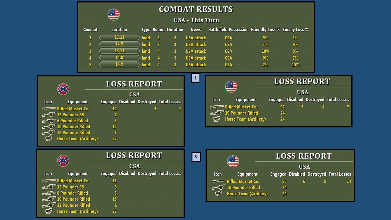 T4 – Union Battle Results Jones.jpg