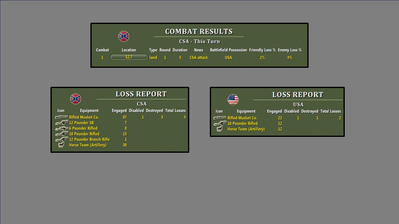 T4 – CSA Battle Results.jpg