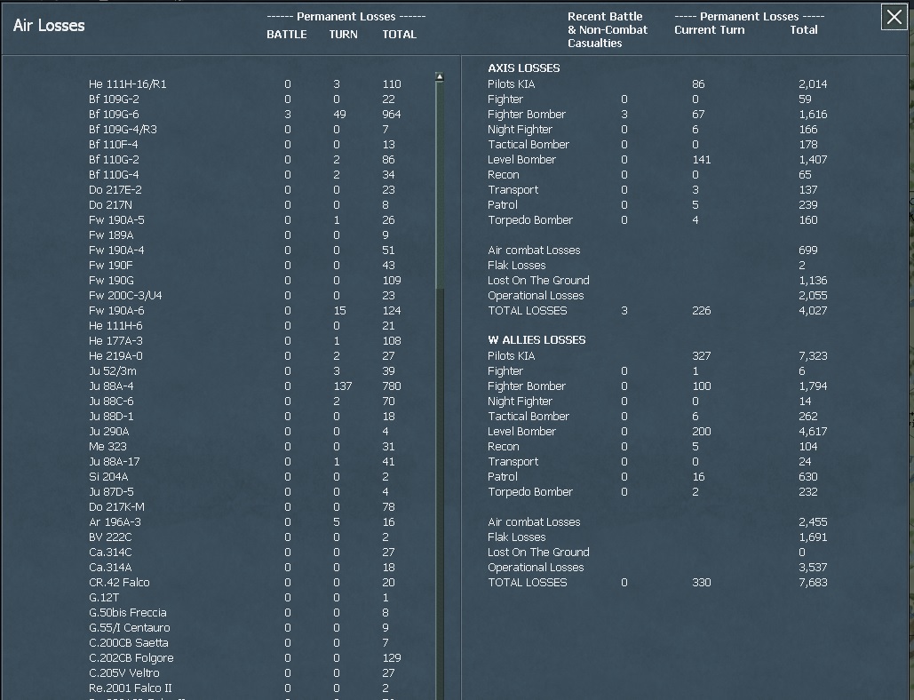 WITW A Losses 19.jpg