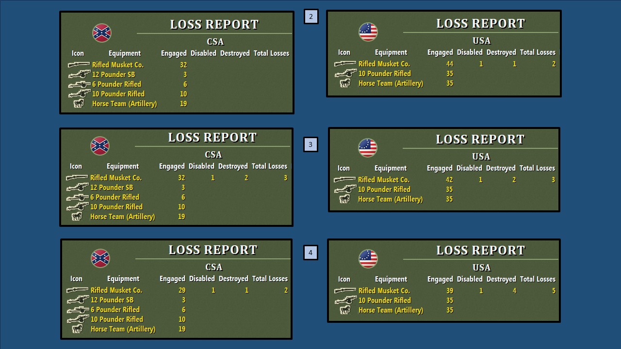 T5 – Union Battle Results (Attacks 2 thru 4).jpg