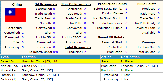 05-AX-Asian-No-Chinese-Production.png