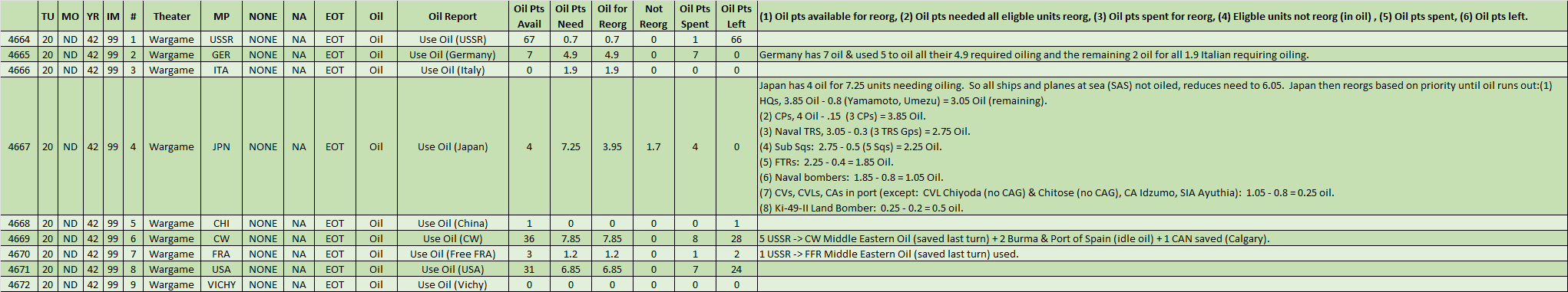 99-Use-Oil-WL.png