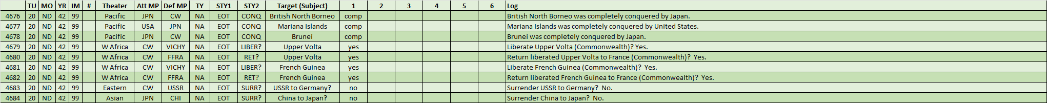 99-EOT-Conquest-Liberation-Surrender.png