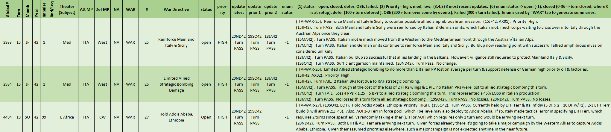 99-WD-Italy.png
