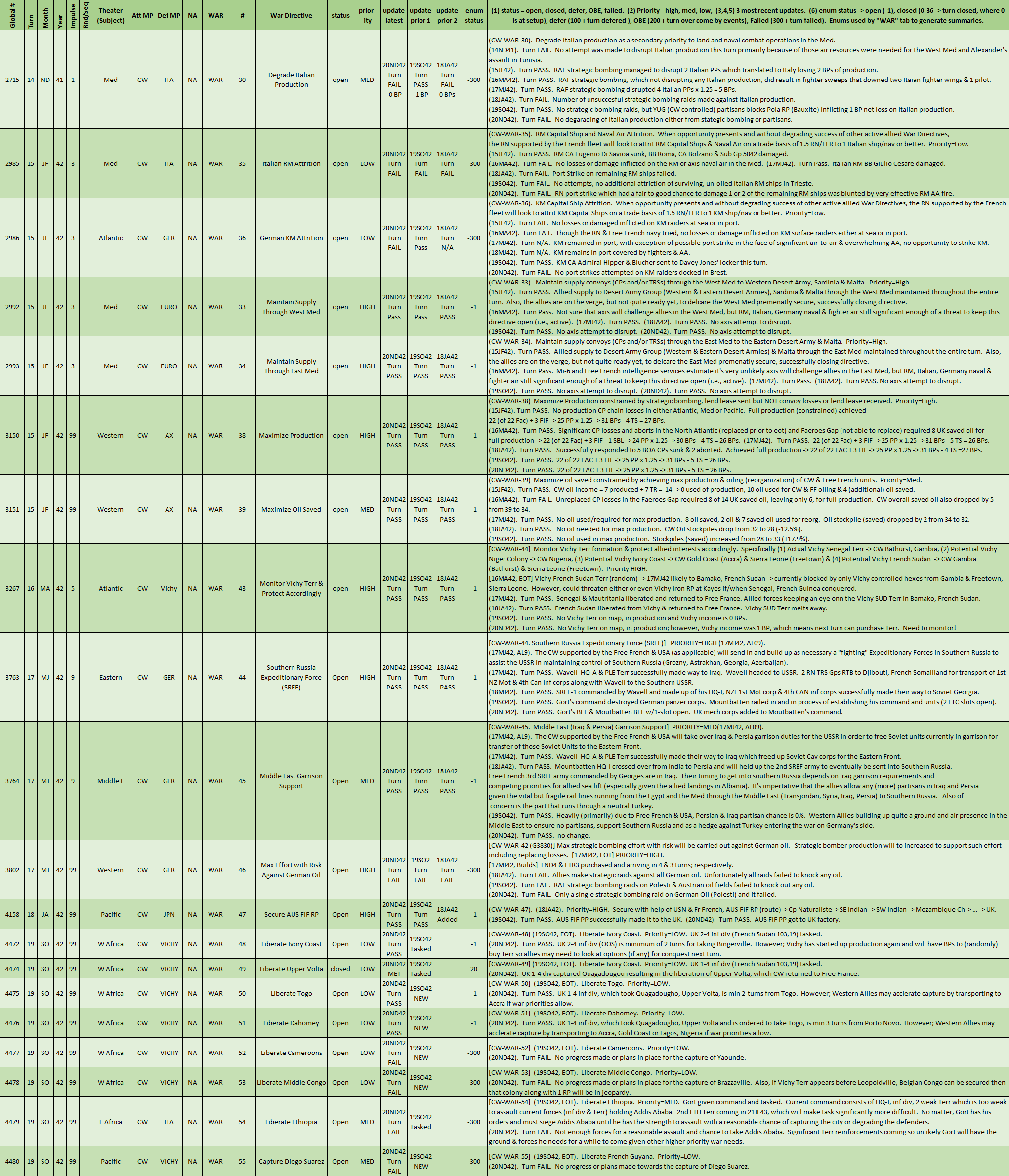 99-WD-CW.png