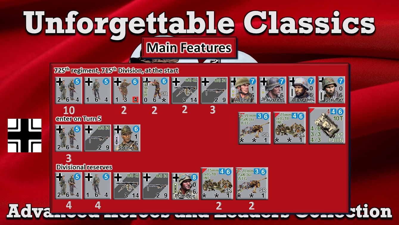 AHLC UCt U3 Main features 3.jpg