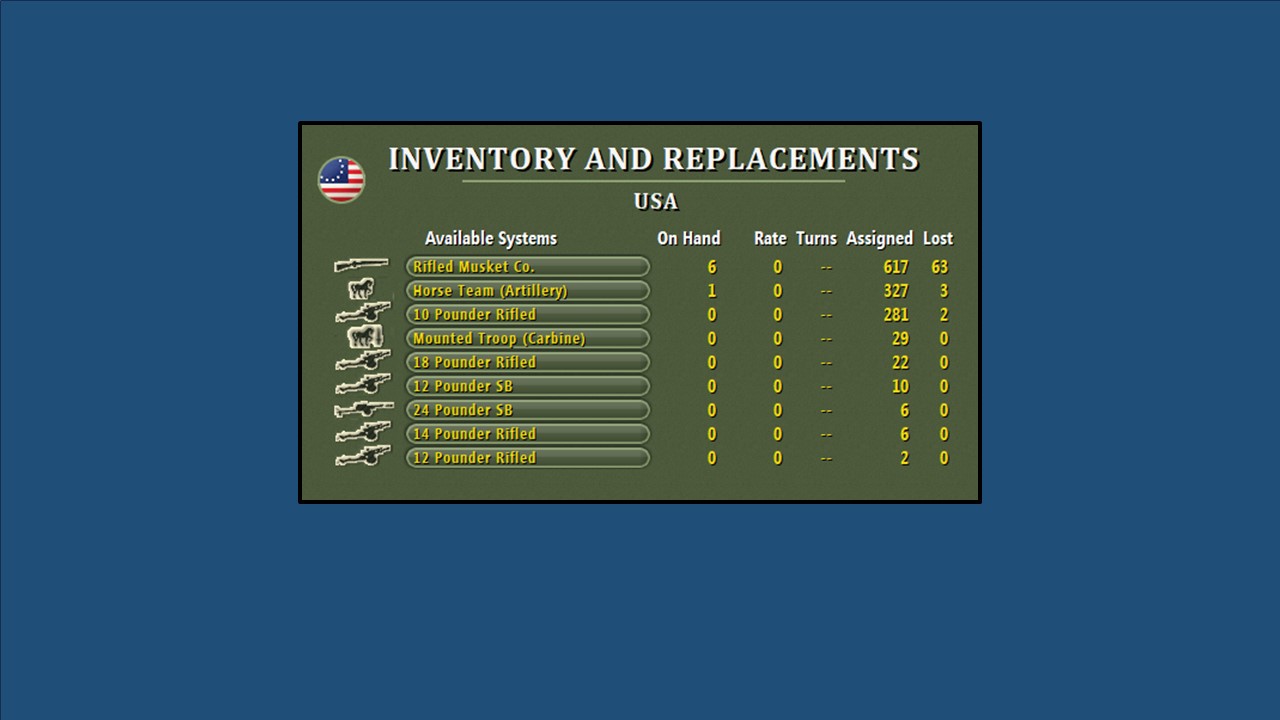 T6 – Union Inventory and Replacements .jpg