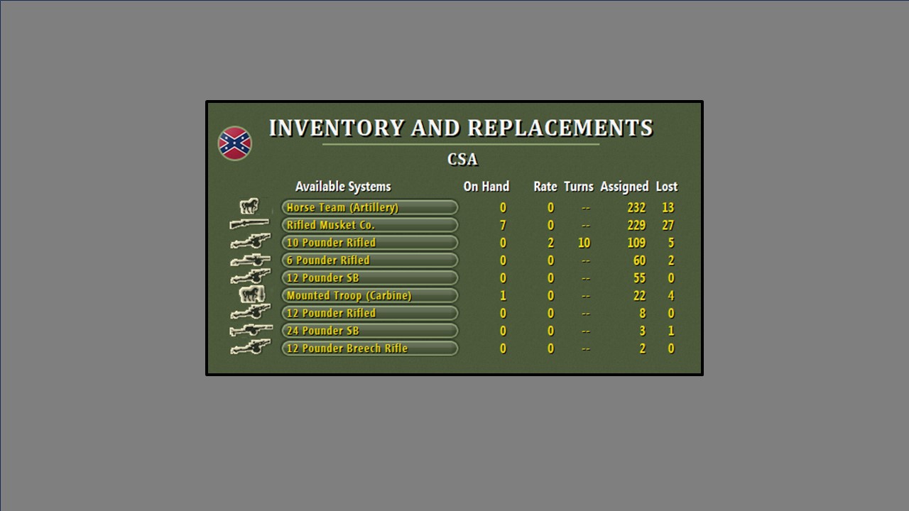 T6 – CSA Inventory and Replacements.jpg