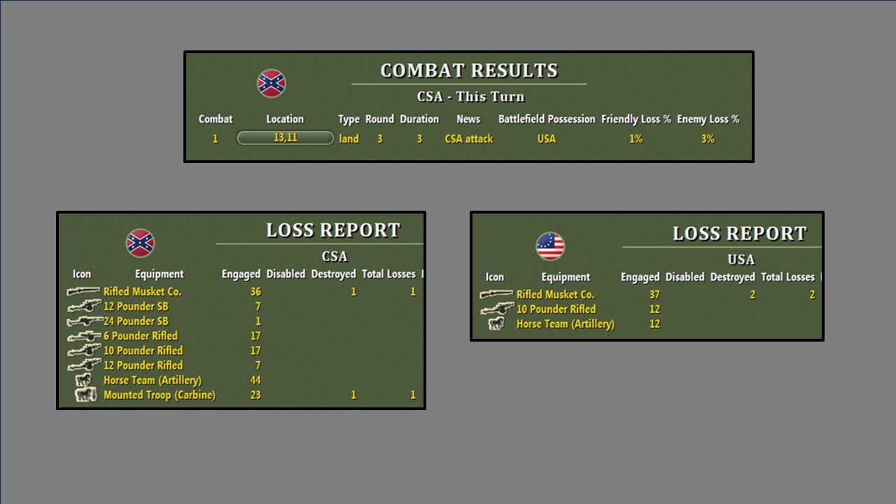 T6 – CSA Battle Results.jpg