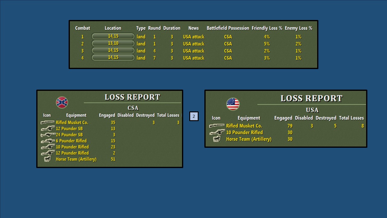 T7 – Union Battle Results (2).jpg