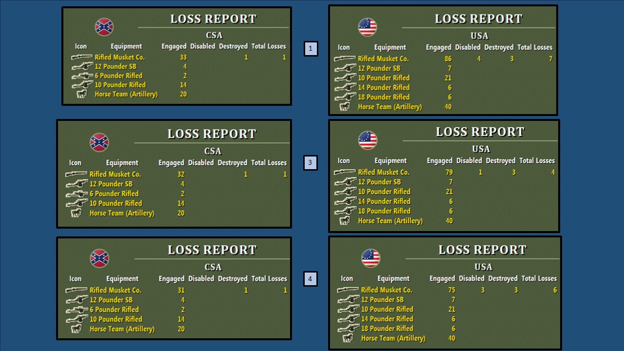 T7 – Union Battle Results (1,4,5).jpg