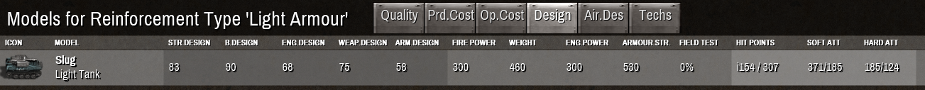 Light Tanks Stats.PNG