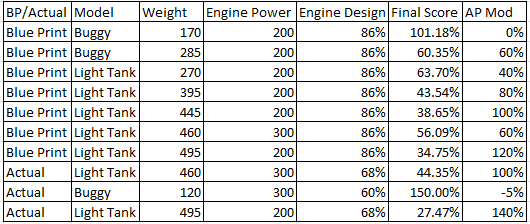 Model Engine Calc 1.PNG