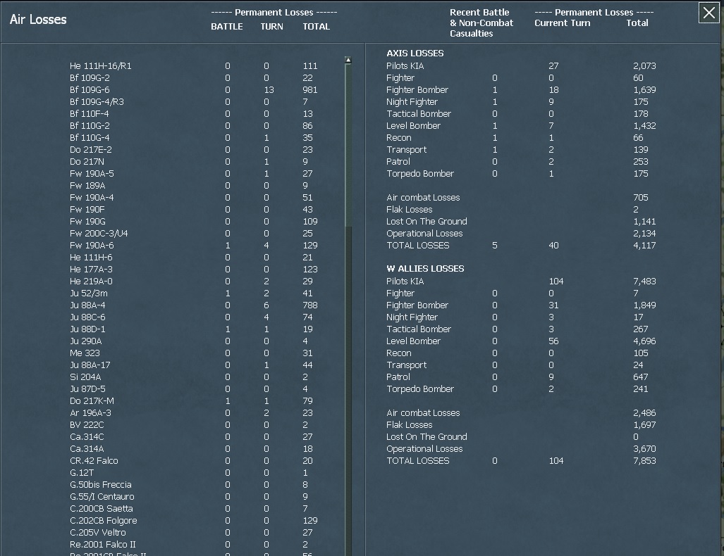 WITW A Losses 20.jpg