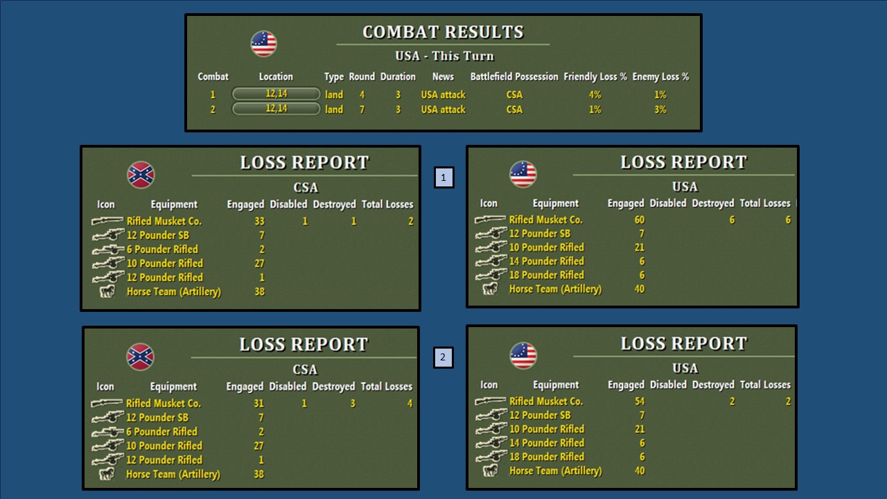 T9 – Union Battle Results .jpg