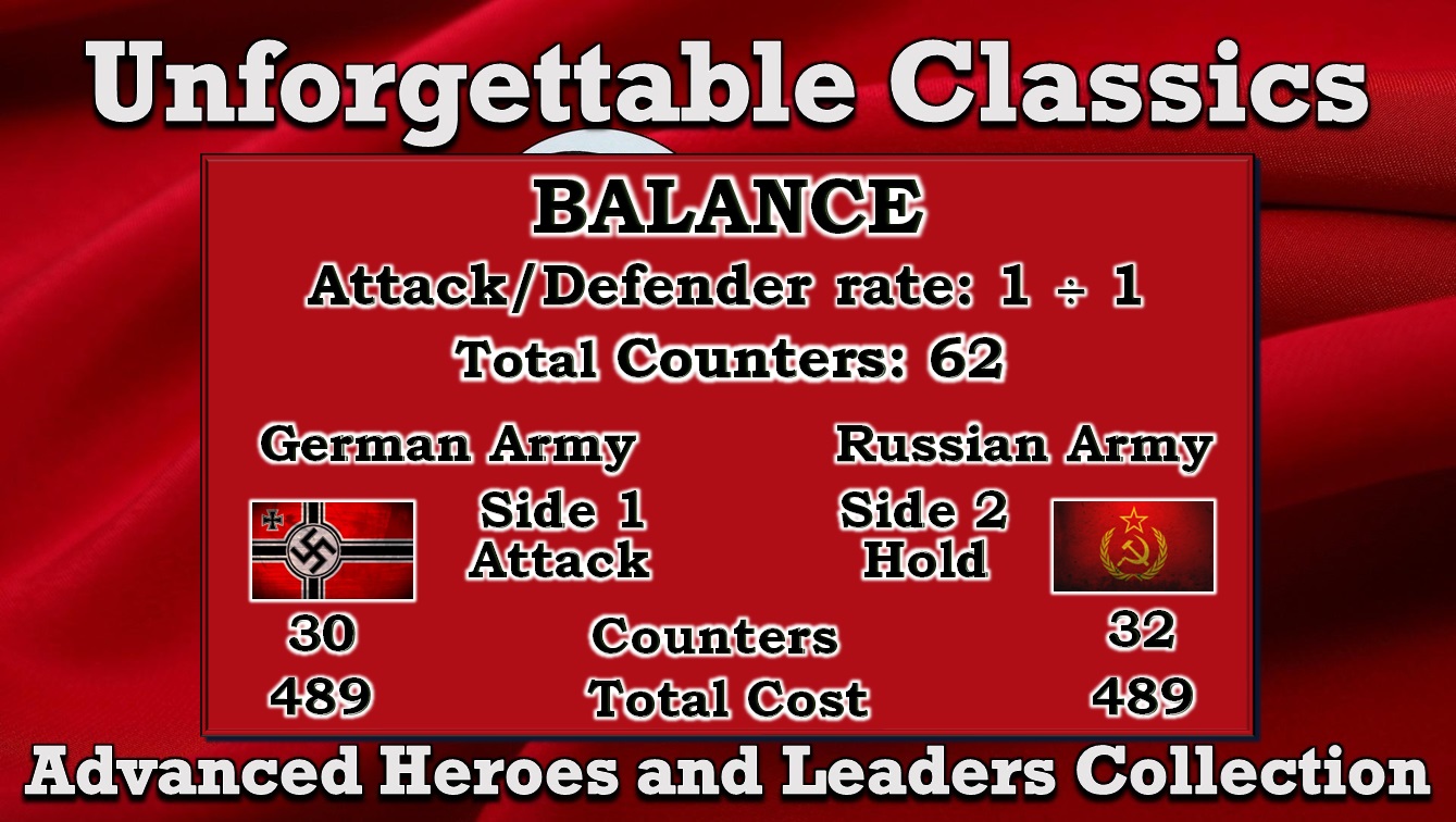 AHLC UCu A80 Main features 5.jpg