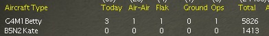 Betty losses.jpg