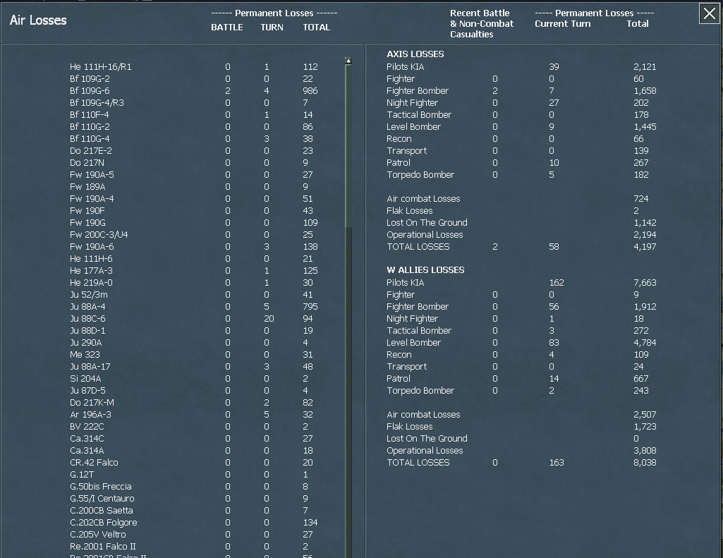 WITW A Losses 21.jpg