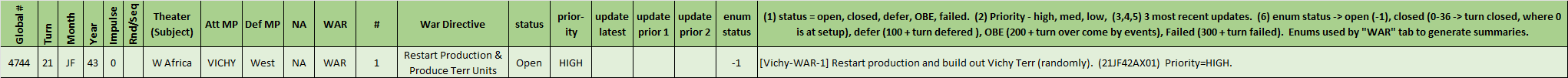 00-WD-New-Vichy.png