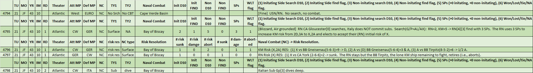 10-AL-BOA-Naval-Action-WL.png