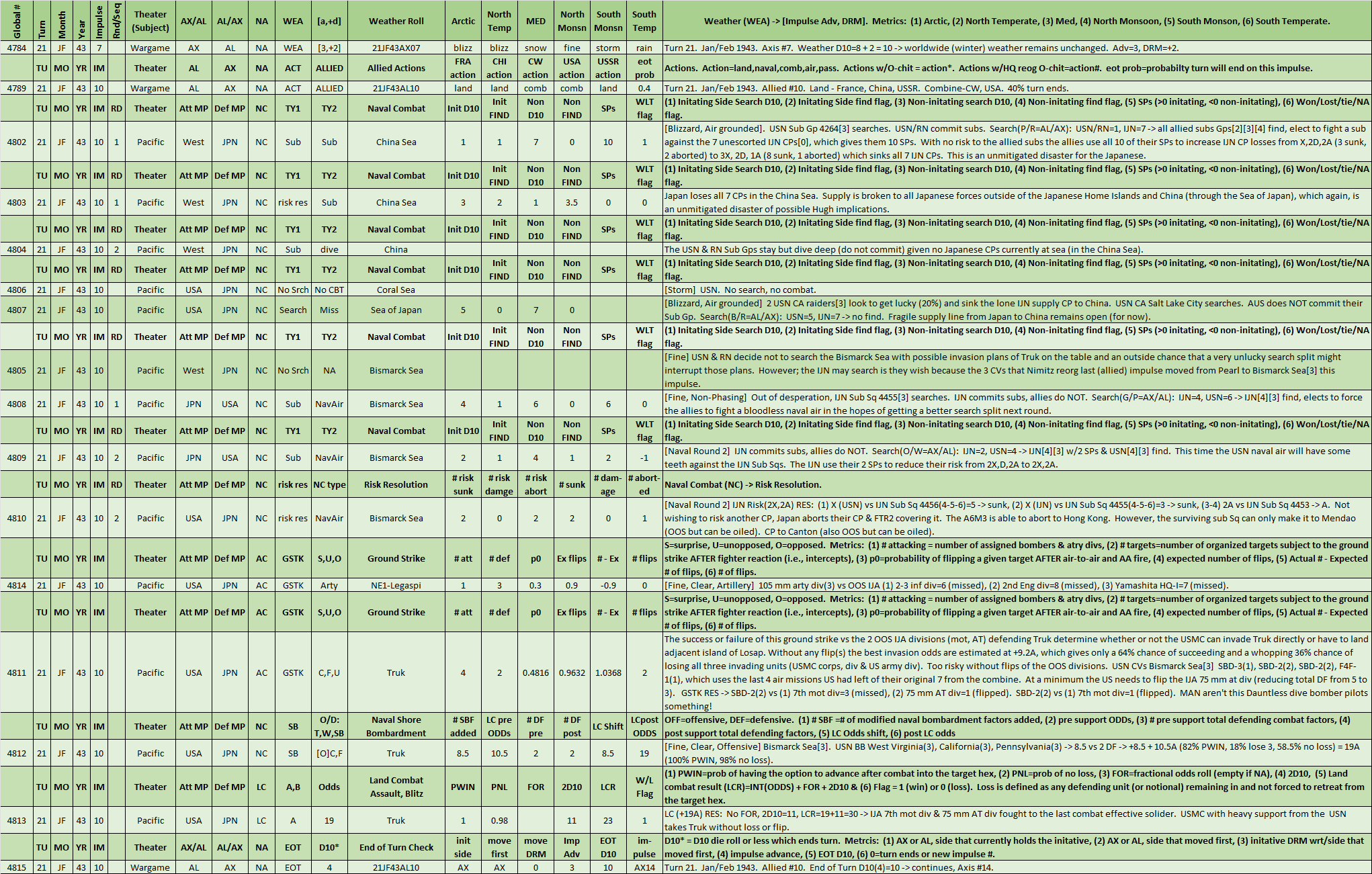 10-AL-PTO-WL.png