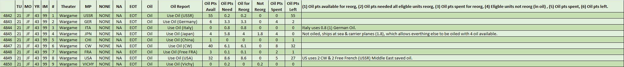 99-Use-Oil-WL.png