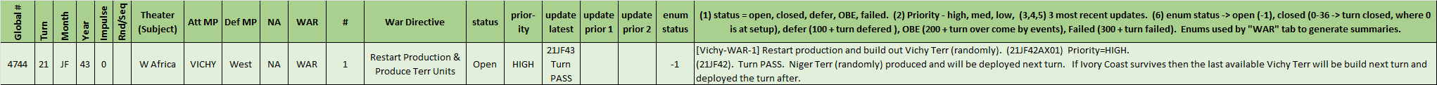 99-WD-Vichy.png