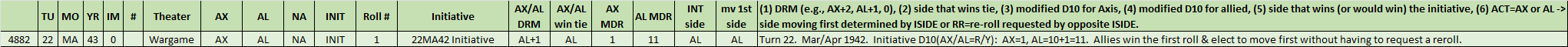 00-Initiative-Roll-1.png