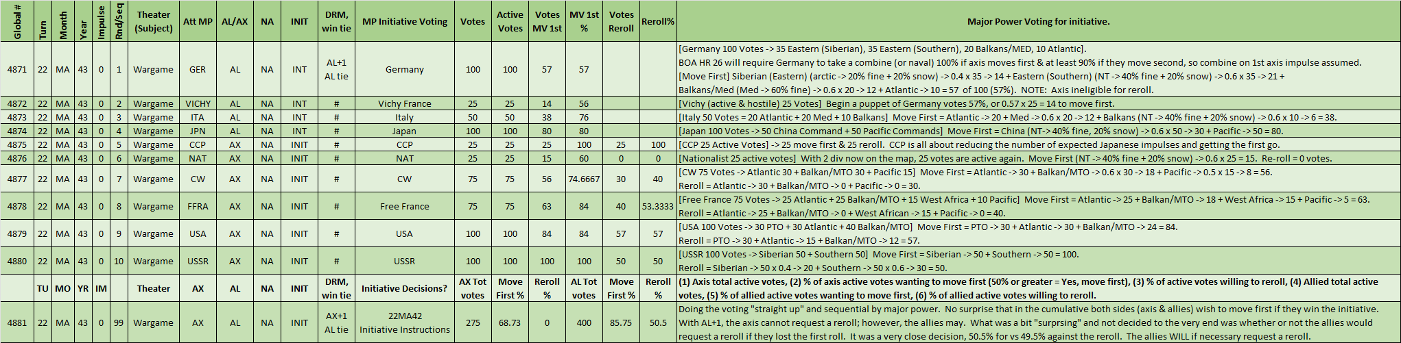 00-Initiative-Voting.png