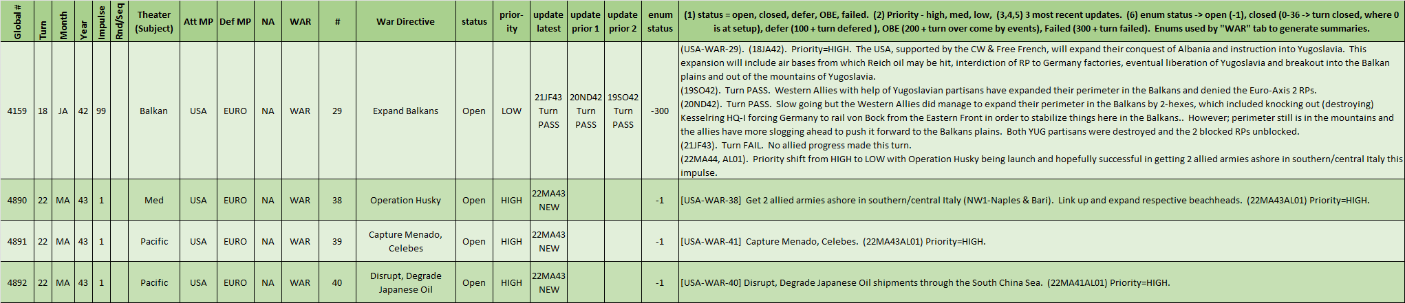01-AL-USA-Wardirective-New-change.png