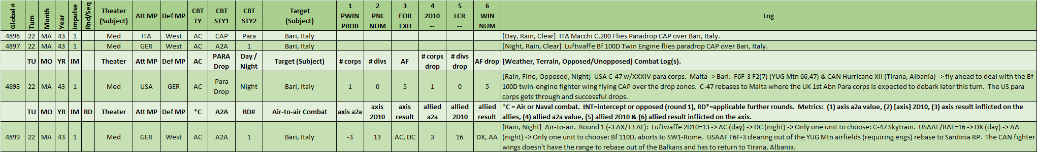 01-AL-MTO-Husky-Paradrop-Combat-Logs..png