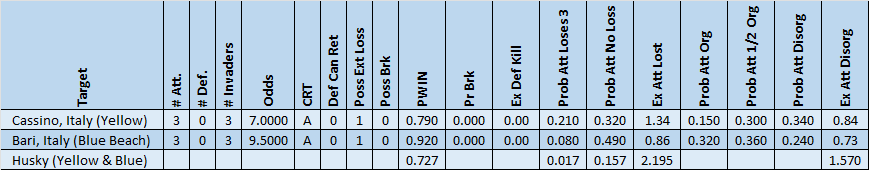 01-AL-Husky-Pre-Landing-Probabilities.png