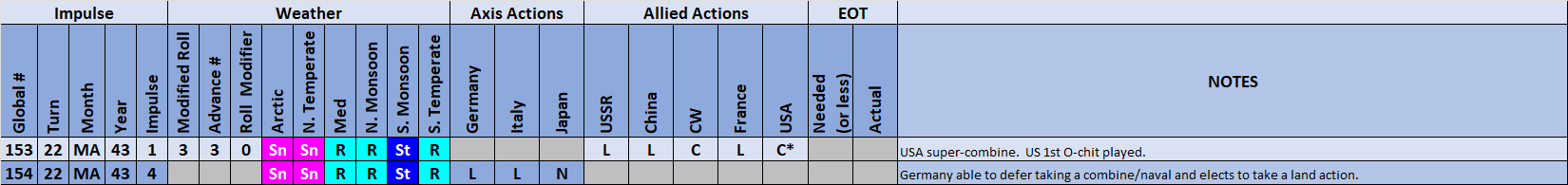04-AX-Actions.png