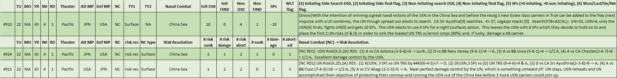 04-AX-PTO-China-Sea-Combat-Logs.png