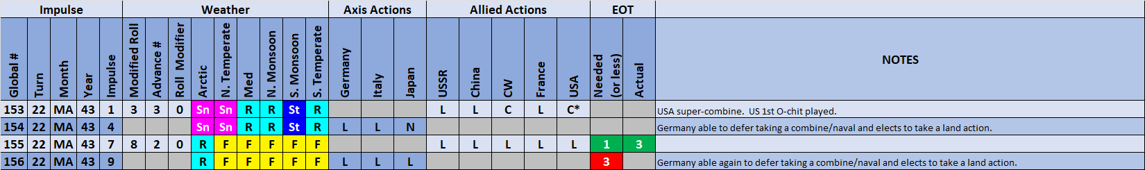 09-AX-Action.png