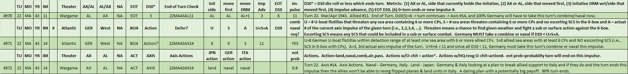14-AX-Weather-Actions-CL.png