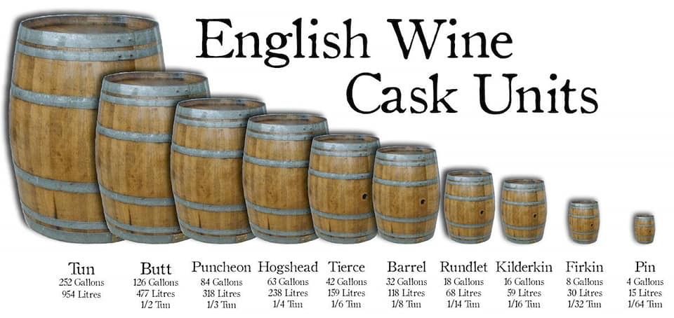 Cask volumes.jpg