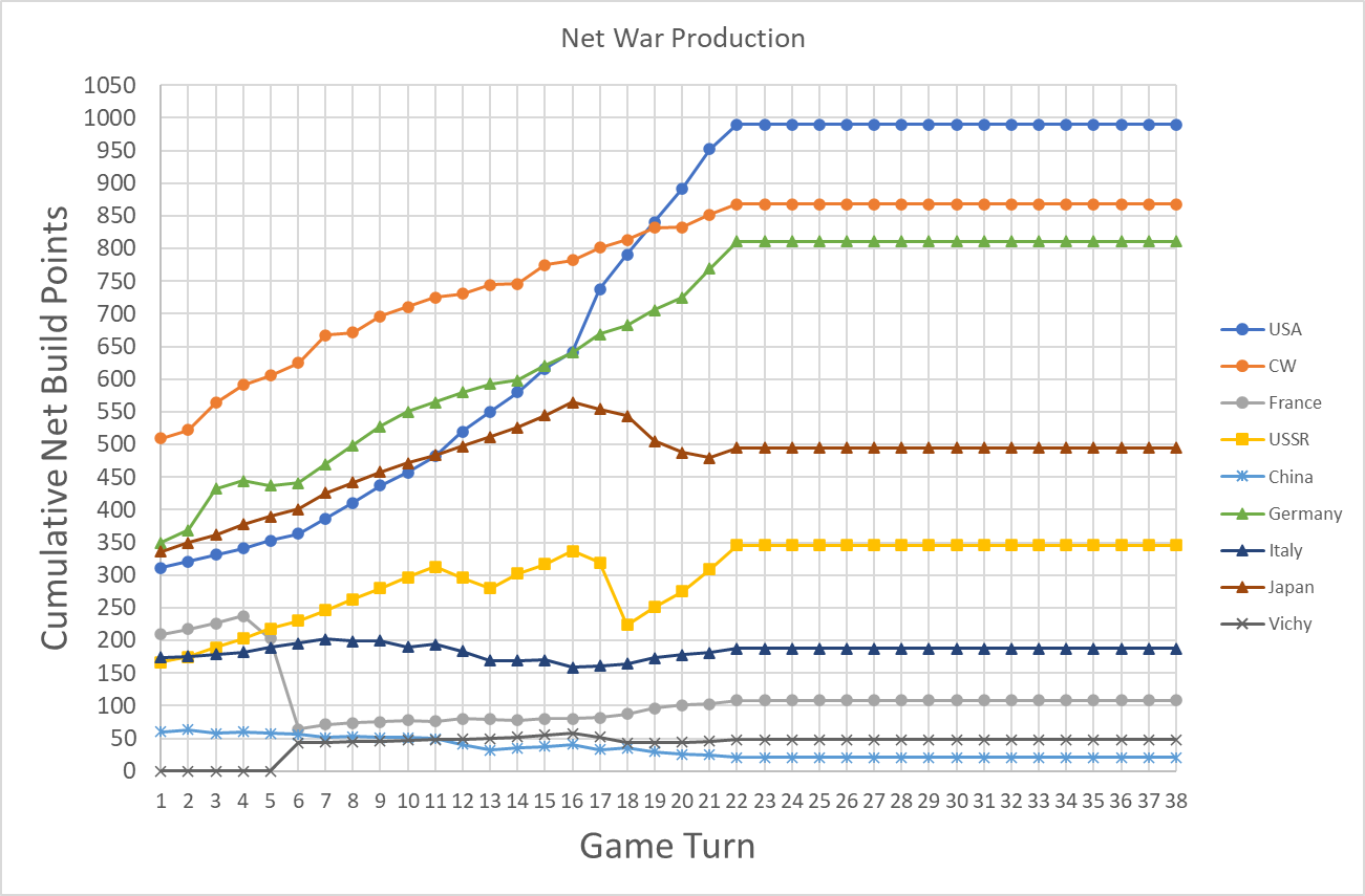 99-Net-BPs.png