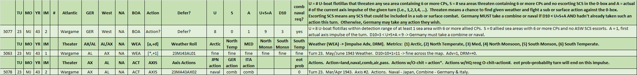 02-AX-Actions-CL.png